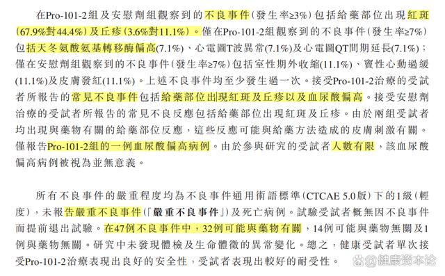 华芢生物I期临床不良事件率81.1% 会导致肝功能受损及血尿酸升高